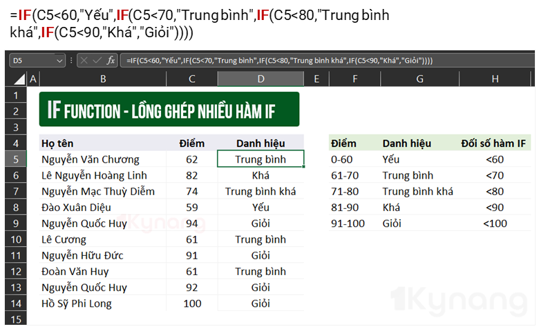 long-ghep-nhieu-ham-if-xu-ly-thang-do-do-lon