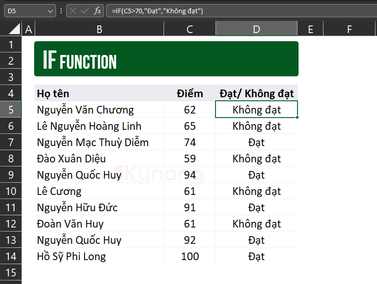 ham-if-excel