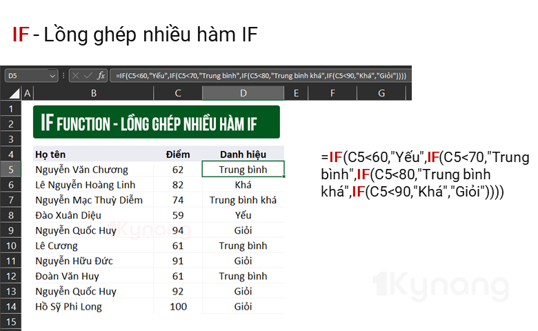 ham-if-long-ghep-nhieu-ham-if