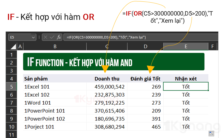 if-ket-hop-voi-ham-or-trong-excel