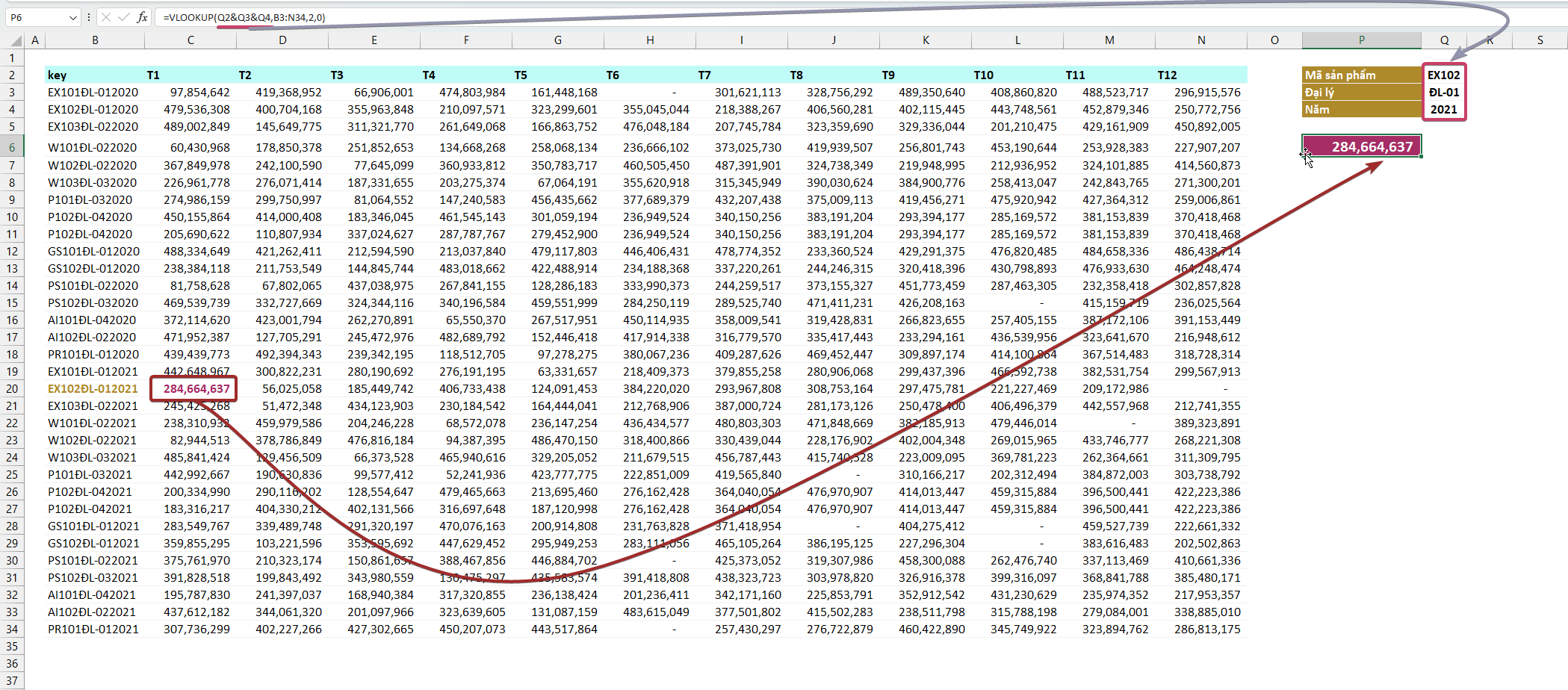 do-tim-gan-dung-ham-vlookup-excel