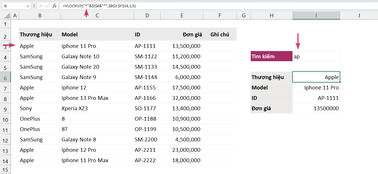 ham-vlookup-chua-ky-tu-dai-dien