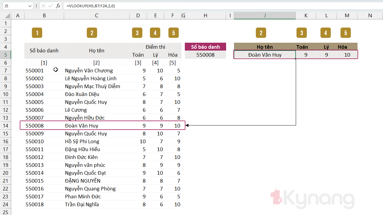 vlookup-tra-ve-gia-tri-dua-tren-so-cot