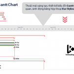 Hướng dẫn định dạng biểu đồ Gantt Chart trên MS Project