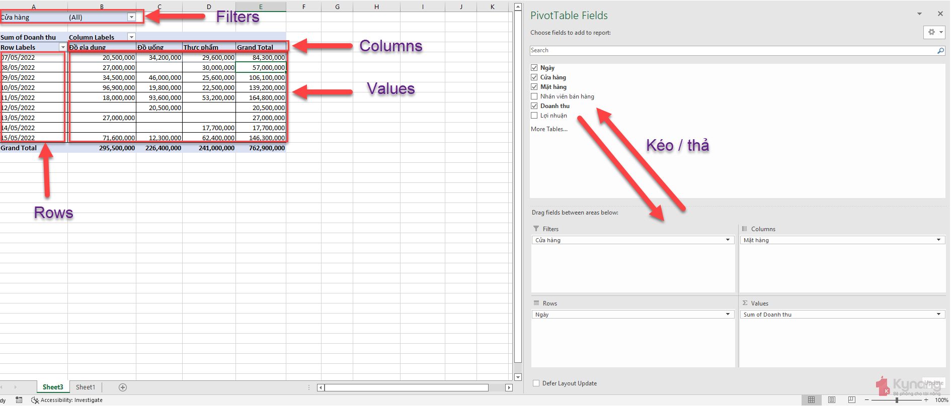 pivot-table-tao-bao-cao-6