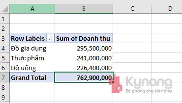 pivot-table-tao-bao-cao-9